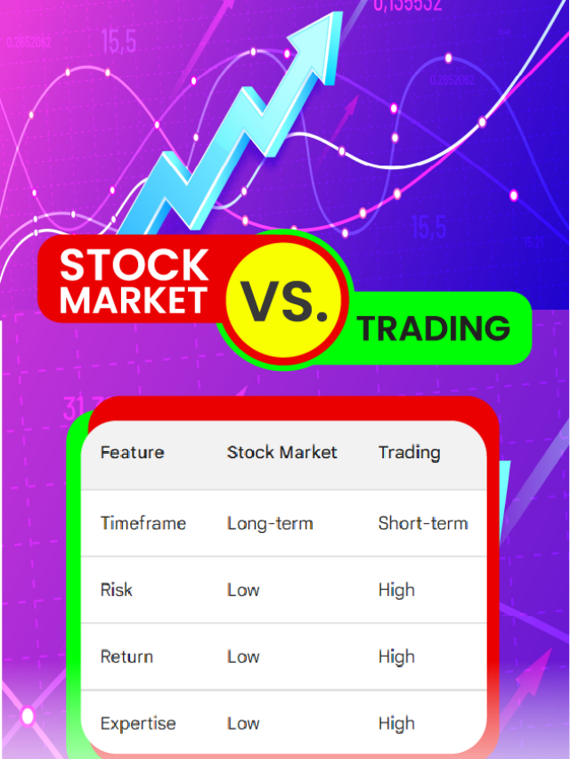 Stock Market vs. Trading: Demystifying the Differences